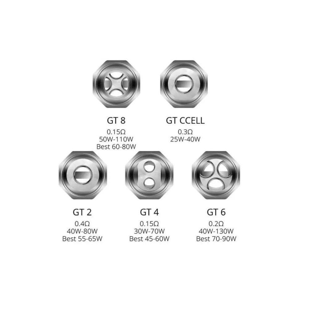 VAPORESSO GT CCELL 2  0.3 ohms RESISTENCIA